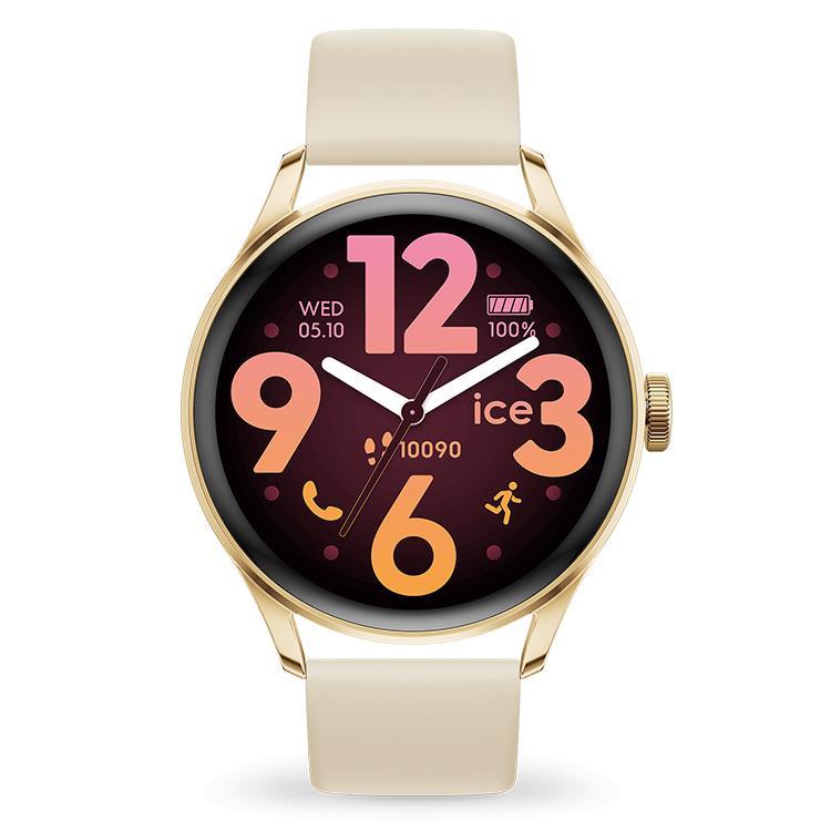 icewatch 025115